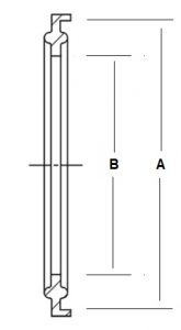 DIN Clamp Gasket Dimensions