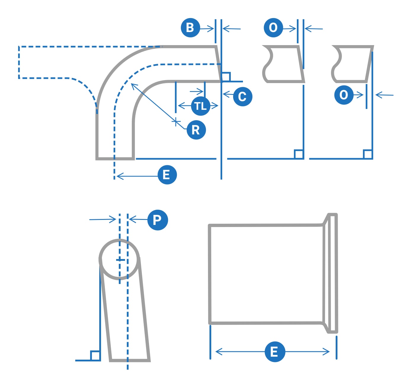 What Are Tri-Clamp Fittings