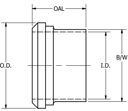 Bevel Seat Ferrule Dimensions