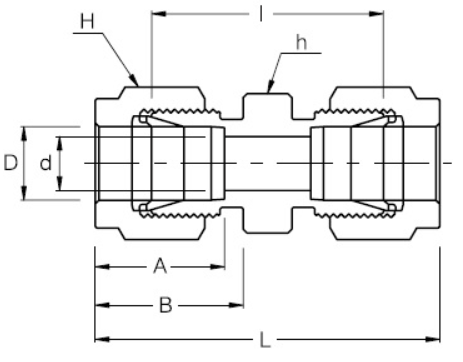 Compression Union Dimensions