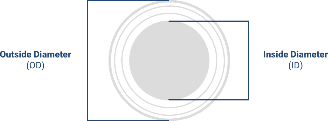 1.5" Tri-Clamp Dimensions