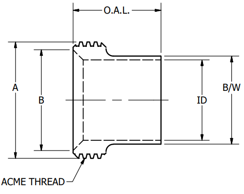 Long Bevel Seat Thread Dimensions