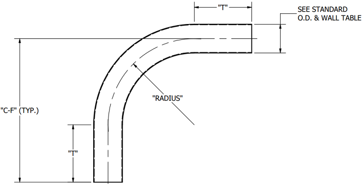 Butt-Weld Sweep Dimensions